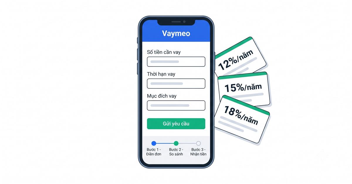 Cách vay tiền Vaymeo 3 bước online nhanh - hướng dẫn đăng ký A-Z 2026