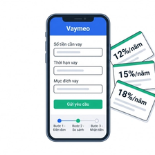 Cách vay tiền Vaymeo 3 bước online nhanh - hướng dẫn đăng ký A-Z 2026