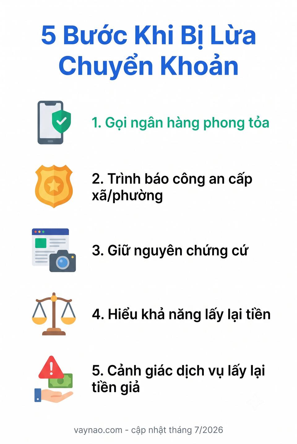 Infographic 5 bước cần làm ngay khi bị lừa chuyển khoản, trình báo công an cấp xã phường 2026