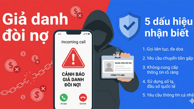Cảnh báo lừa đảo giả danh đòi nợ - nhận biết kẻ giả mạo công ty tài chính qua 5 dấu hiệu