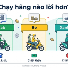 So sánh thu nhập tài xế công nghệ khi chạy Grab, Be hay Xanh SM năm 2026