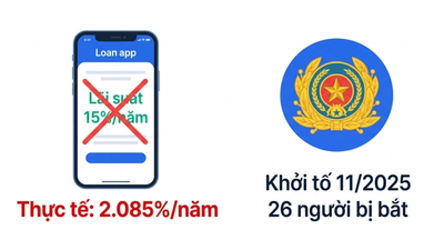 Hataco Vay lừa đảo - quảng cáo lãi 15%/năm nhưng thực thu 2.085%/năm bị Công an Lạng Sơn khởi tố