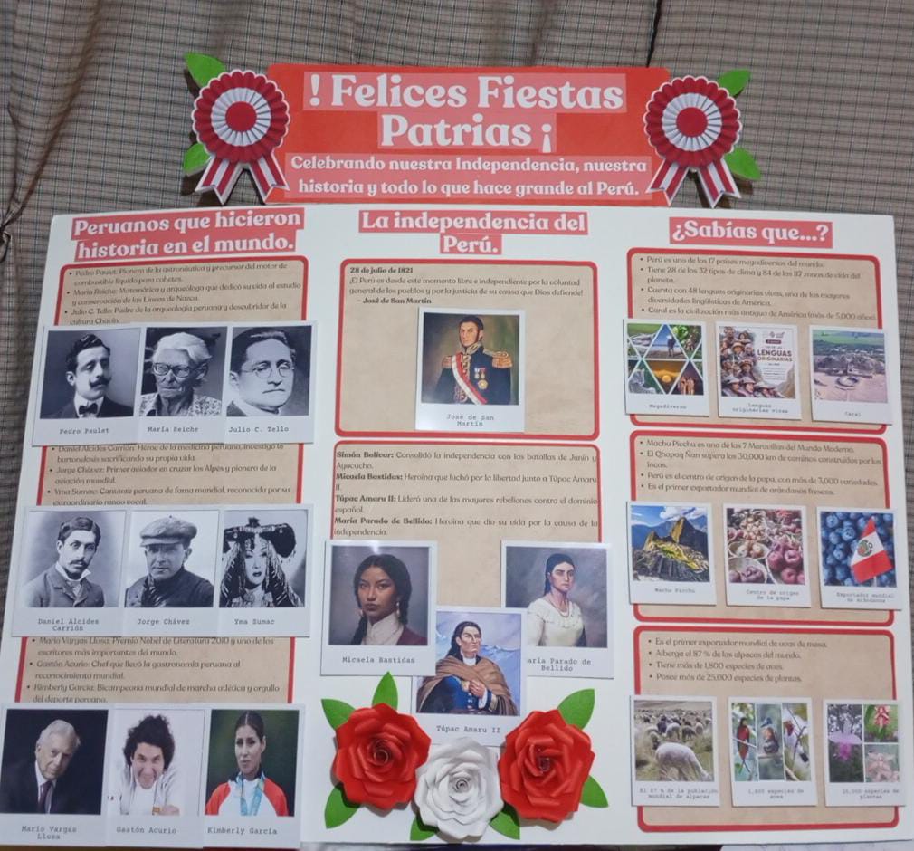 Periódico Mural: Fiestas Patrias del Perú 