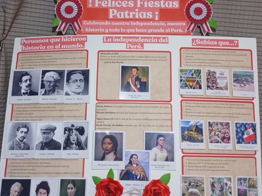 Periódico Mural: Fiestas Patrias del Perú