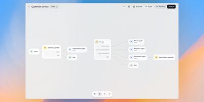 AgentKit and the Future of Secure AI Agents