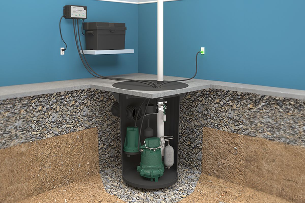 Sump Pump: What It Is & Why You Need One