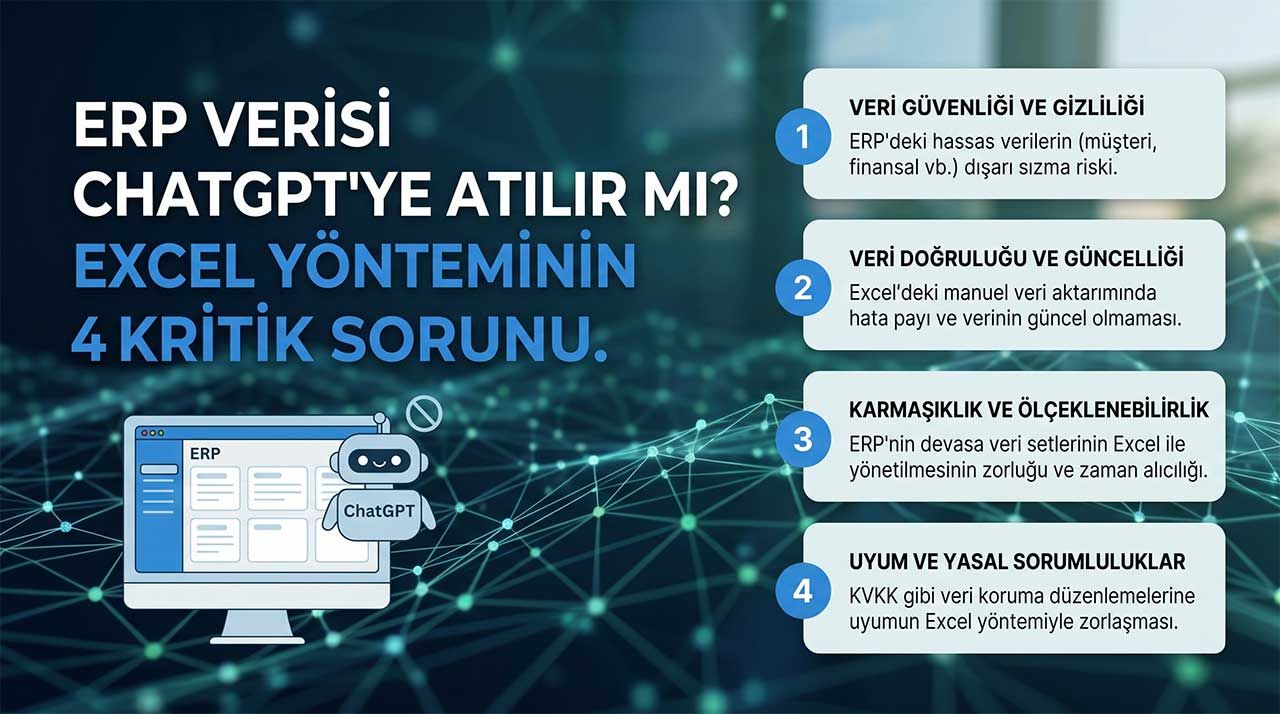 ERP Verisi ChatGPT'ye Atılır mı? Excel Yönteminin 4 Kritik Sorunu