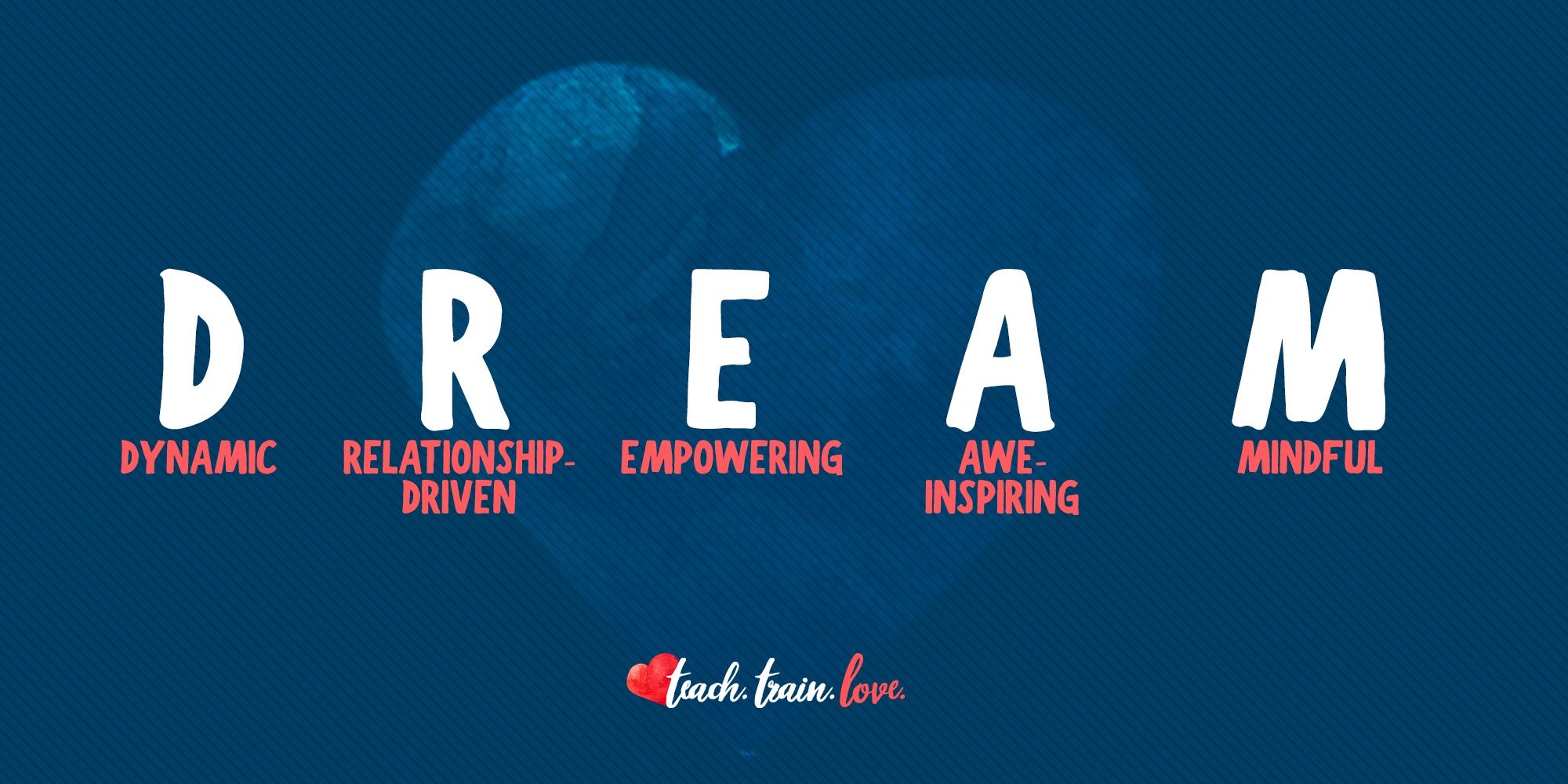 Supplement S.M.A.R.T. Goals:  Dare to D.R.E.A.M