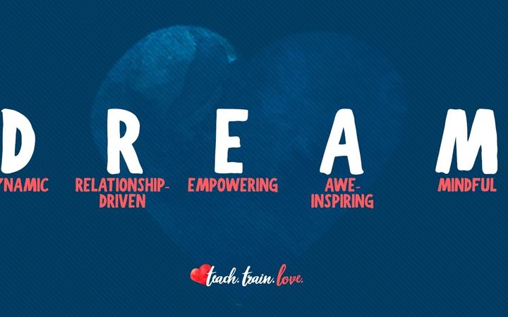 Supplement S.M.A.R.T. Goals: Dare to D.R.E.A.M