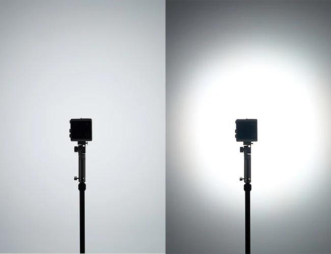 Erhöhte Leistung mit 9-facher Ausgangsleistung