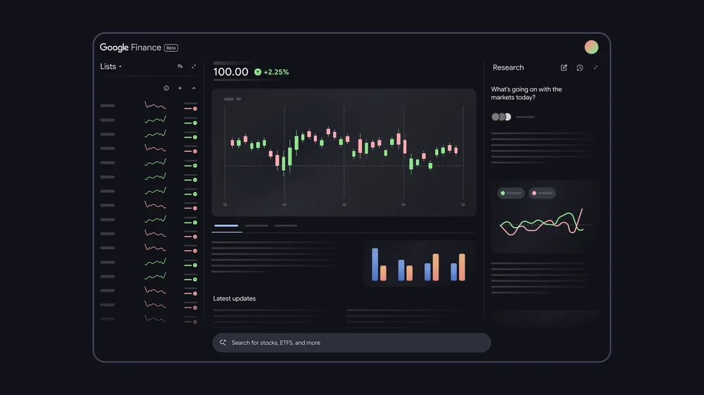 Google Finance Goes Global with AI