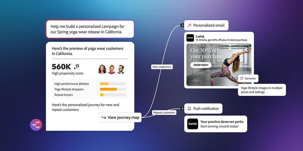 Adobe CX Enterprise: Revolutionising Customer Experience