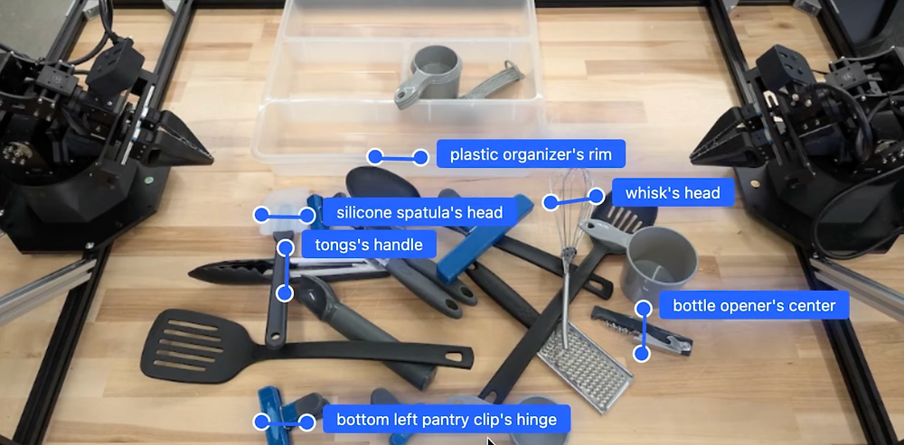 Google DeepMind’s Gemini: Robots Get Smart