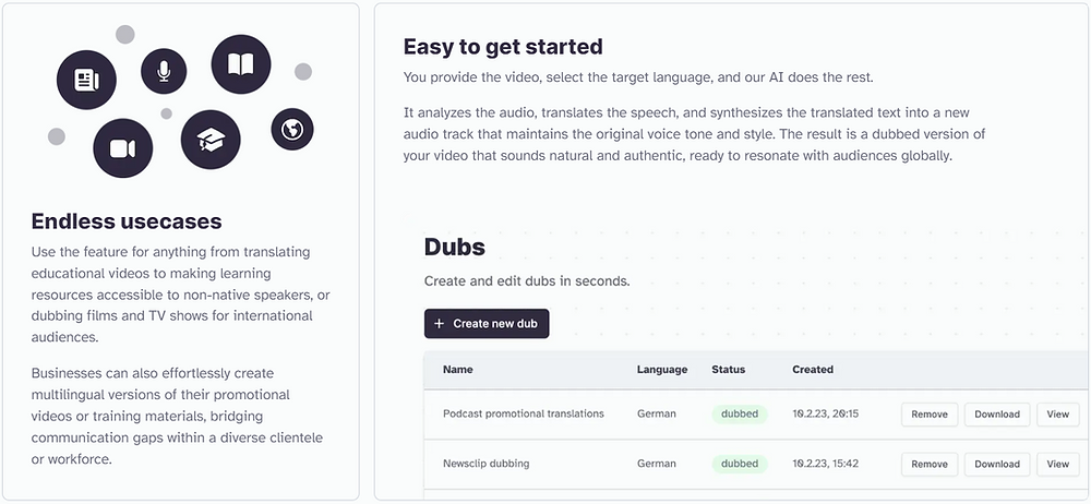 ElevenLabs AI Dubbing: Breaking Language Barriers with Authentic Voice Translation