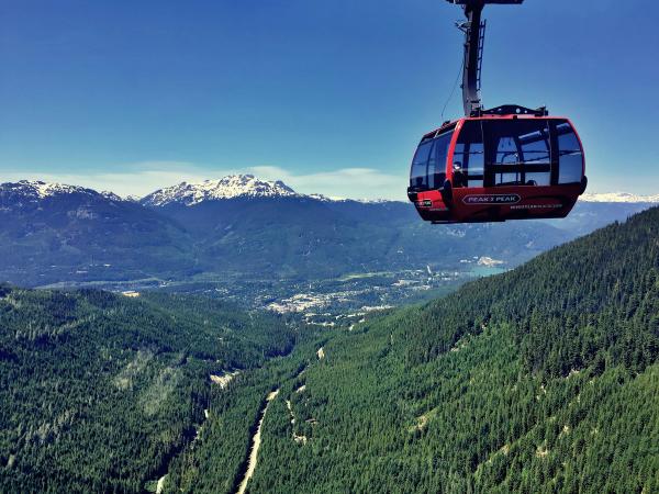 Summer view of Peak to Peak Gondola