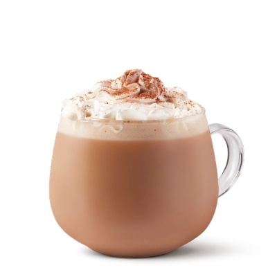 Chocolate Pistachio Latte