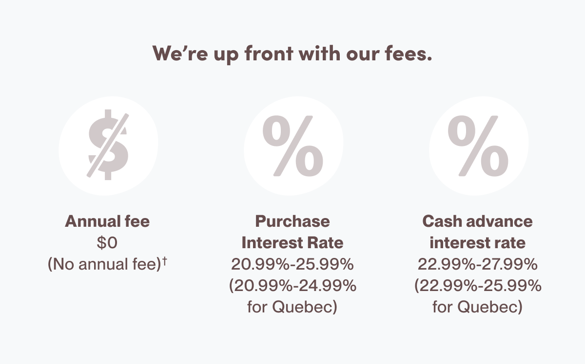 bdo cash advance fee