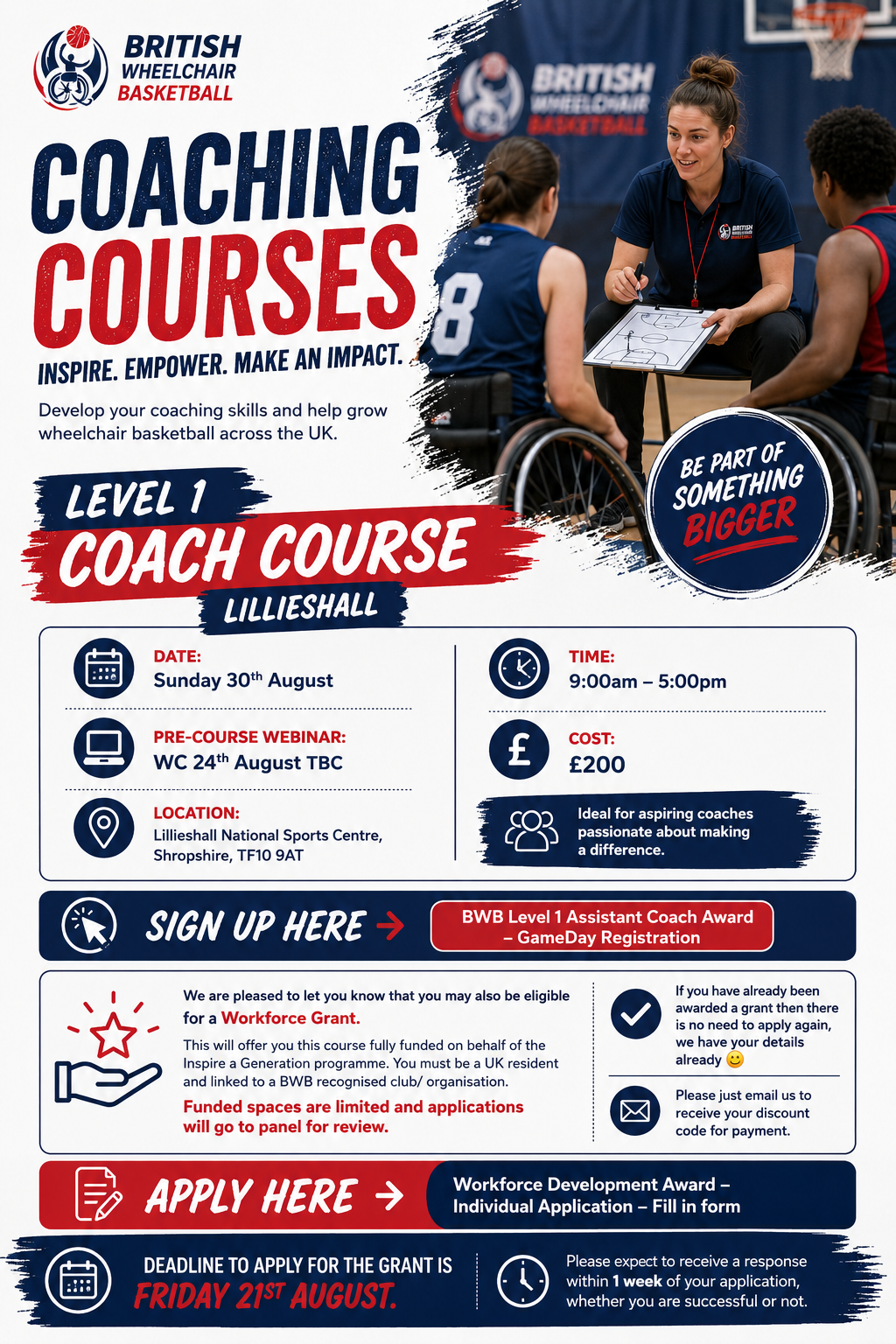 British Wheelchair Basketball level 1 coaching course