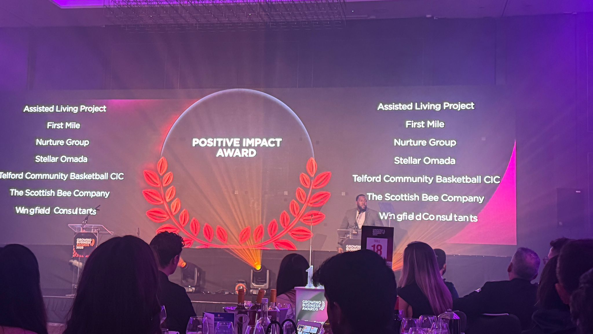 Positive Impact Award Ceremony at Growing Business Awards 2025