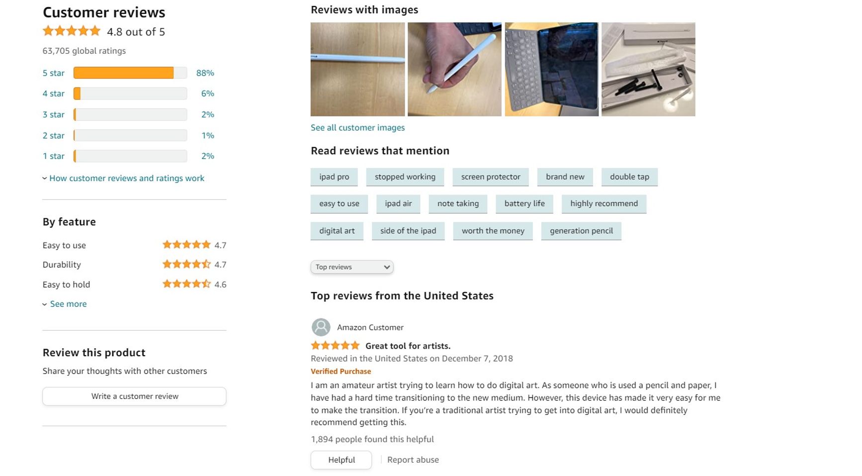 Use Social Proof To Grow Your Ecommerce Store Content