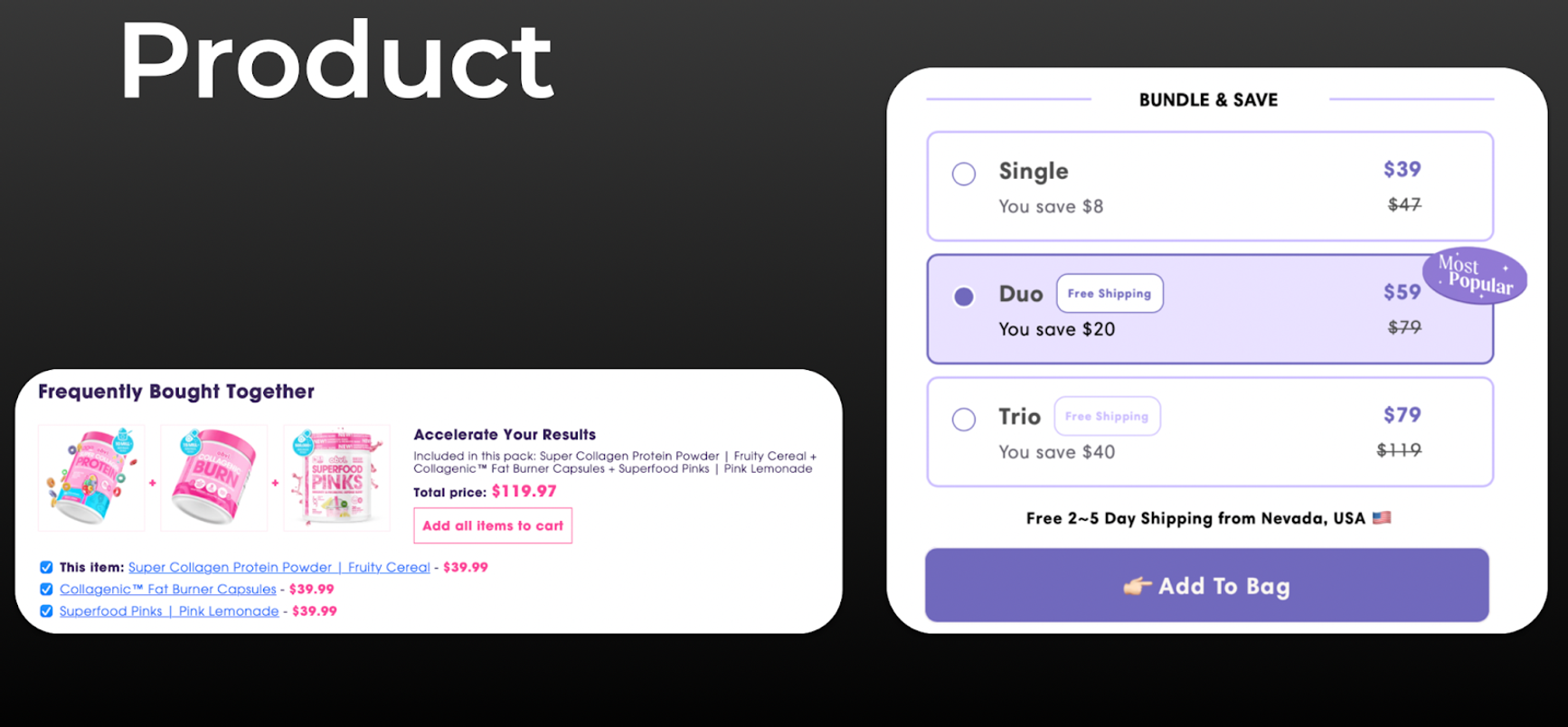 Multi Funnel Testing Content
