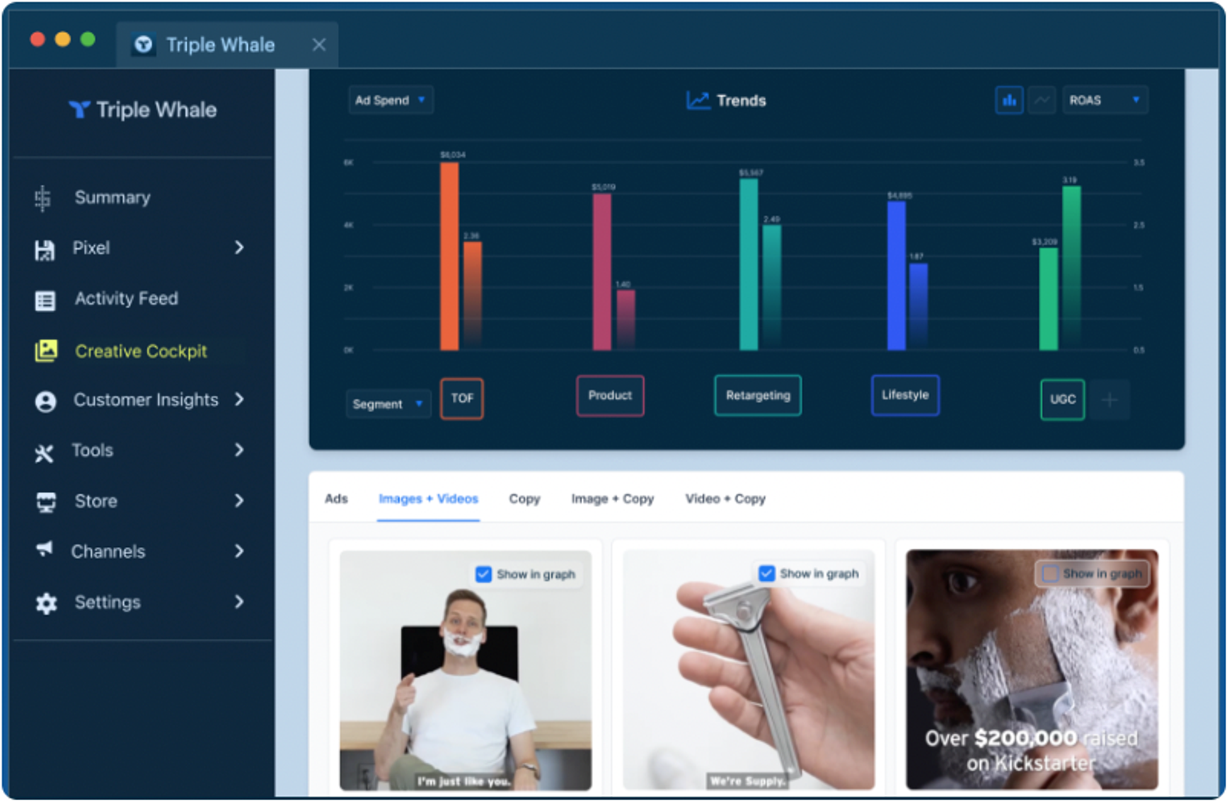 Ecommerce Automation Content