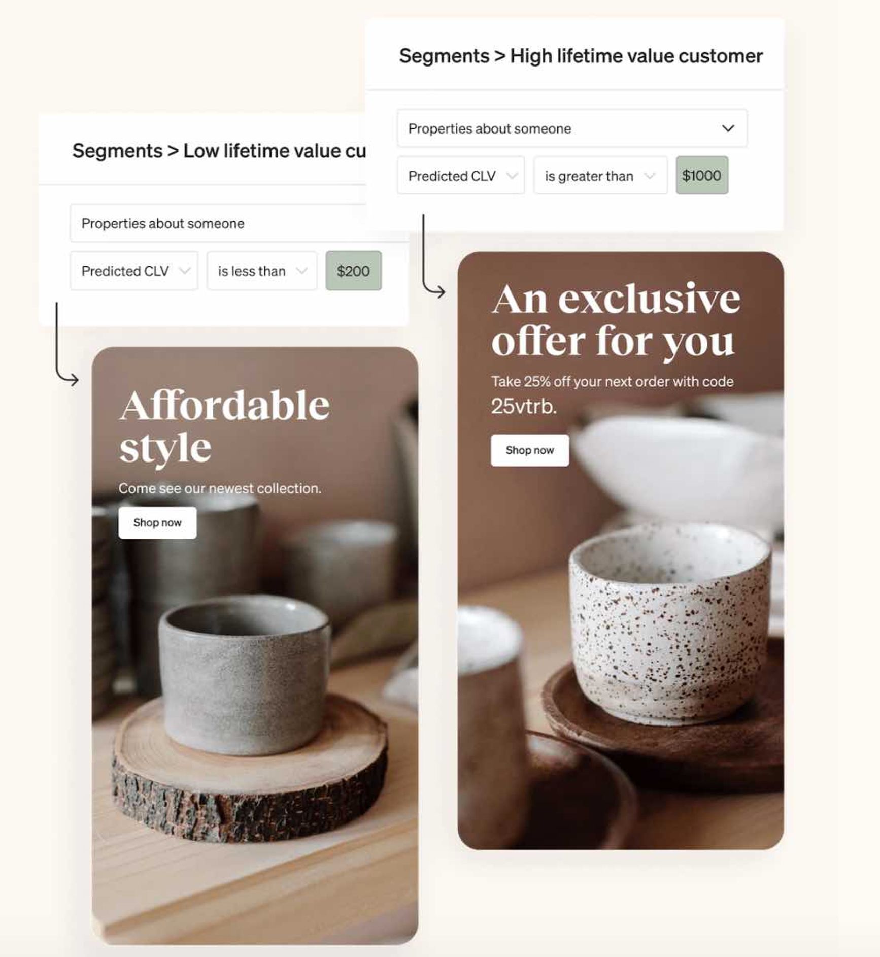 Best Ecommerce Apps Content
