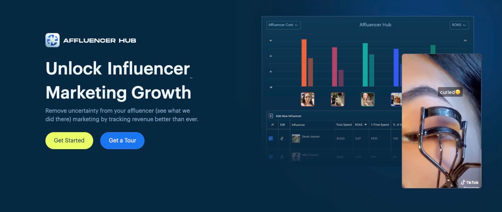 Influencer Marketing Tools Content
