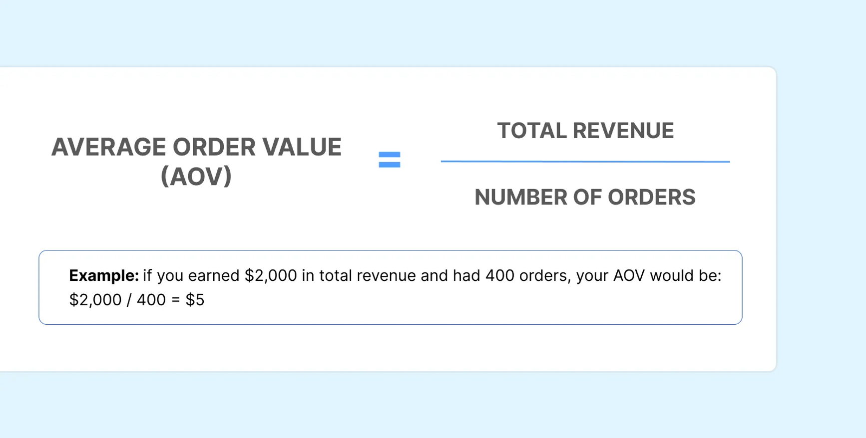 Average Order Value formula