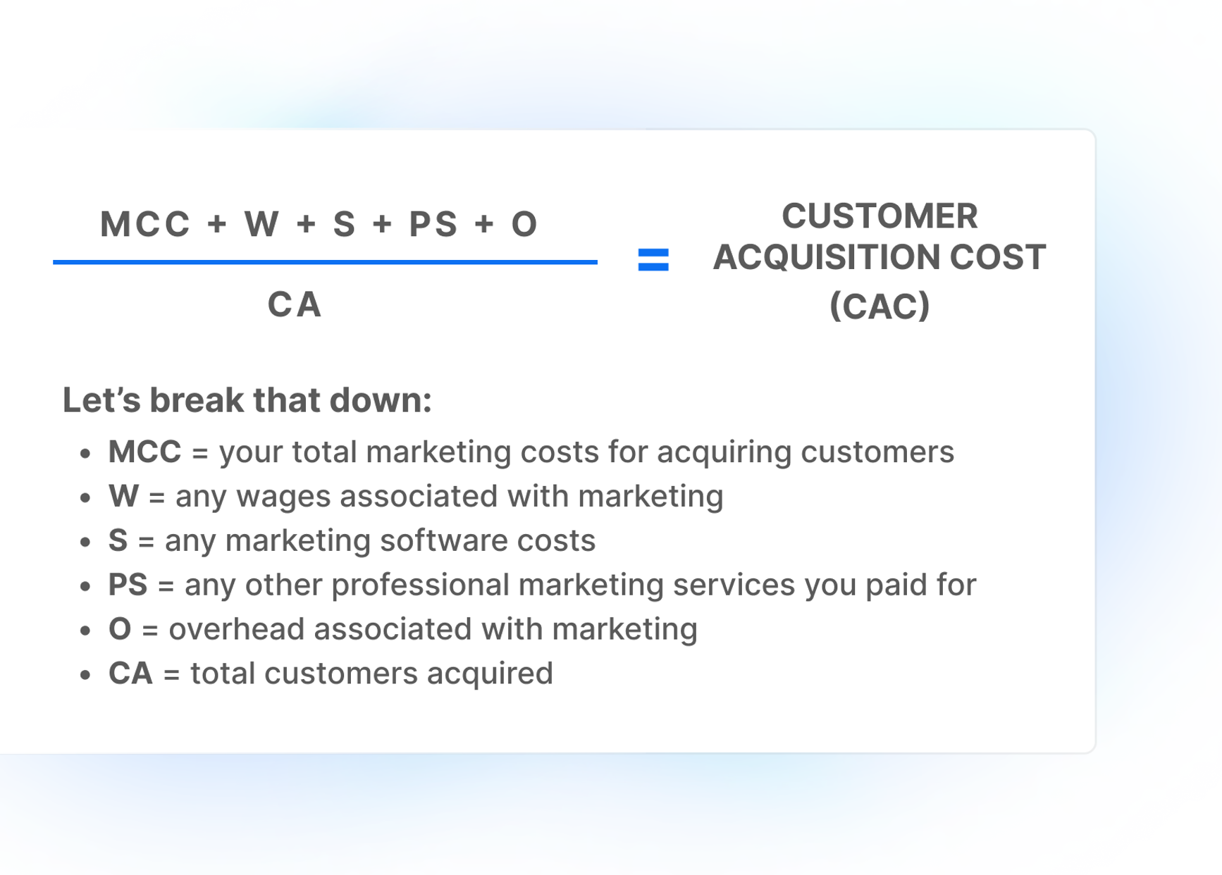 Image formula: CAC calculation