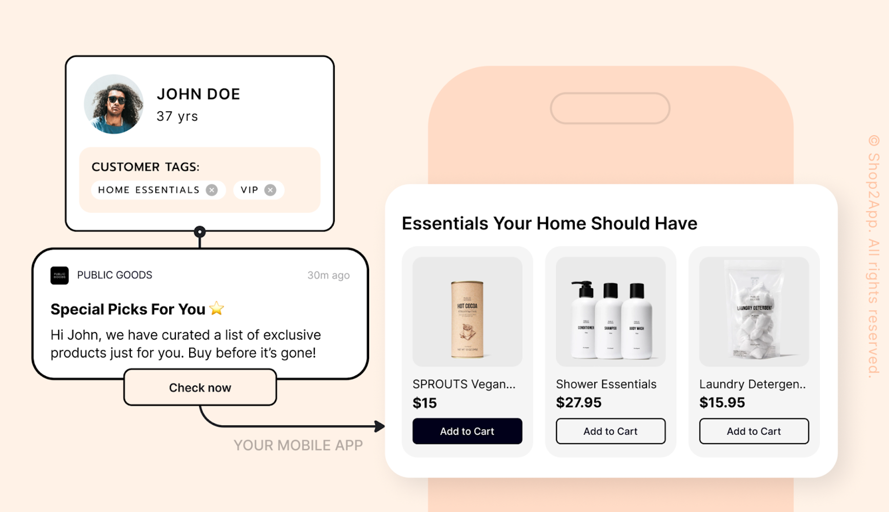 screenshot of special pics for you; customer tags