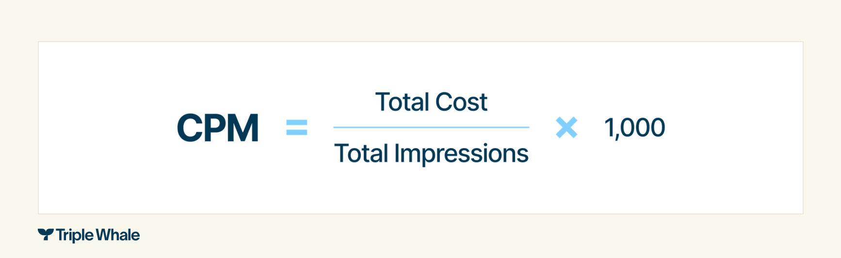 Image showing the formula for calculating cost per mille (CPM)