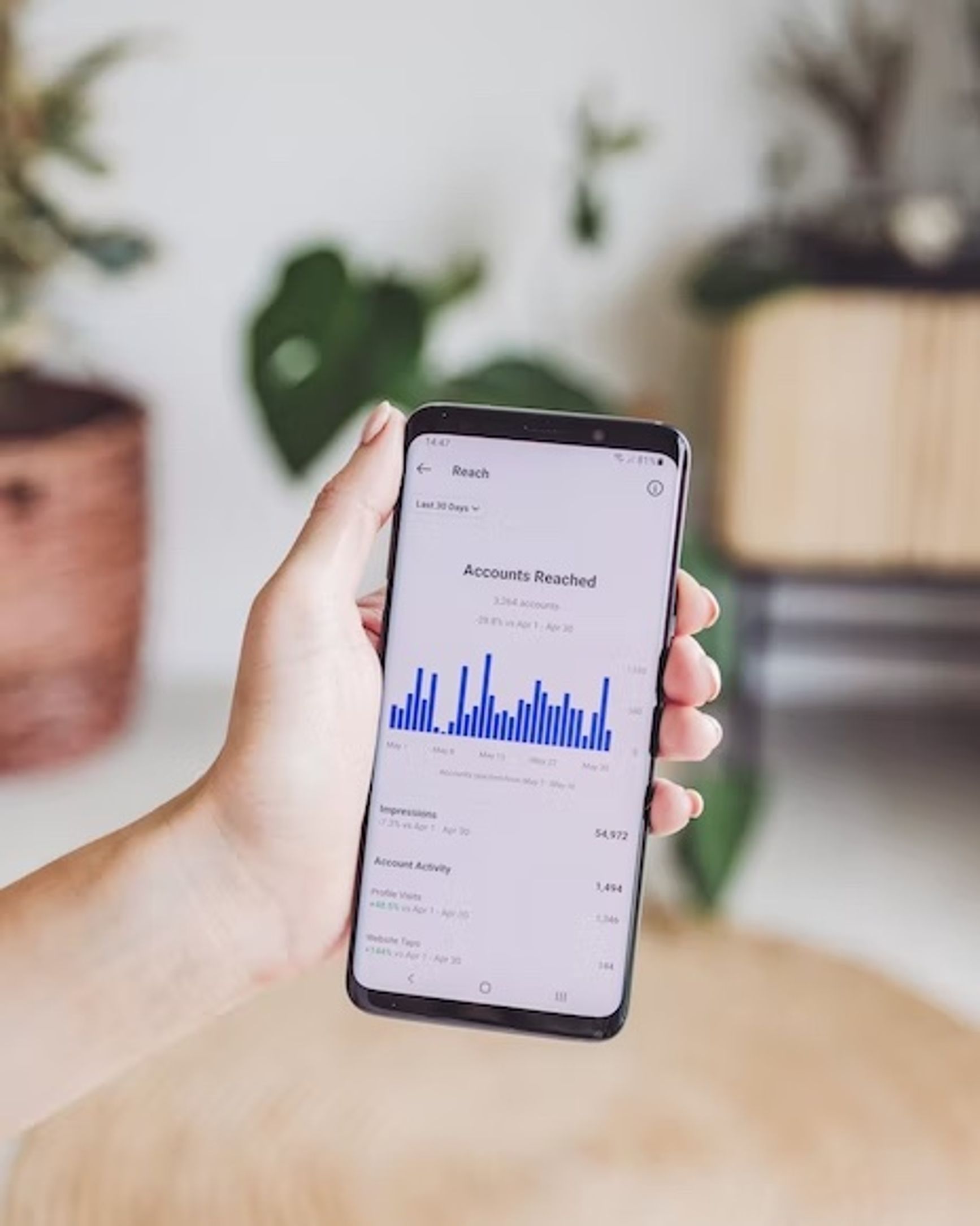 Instagram For Small Business Content