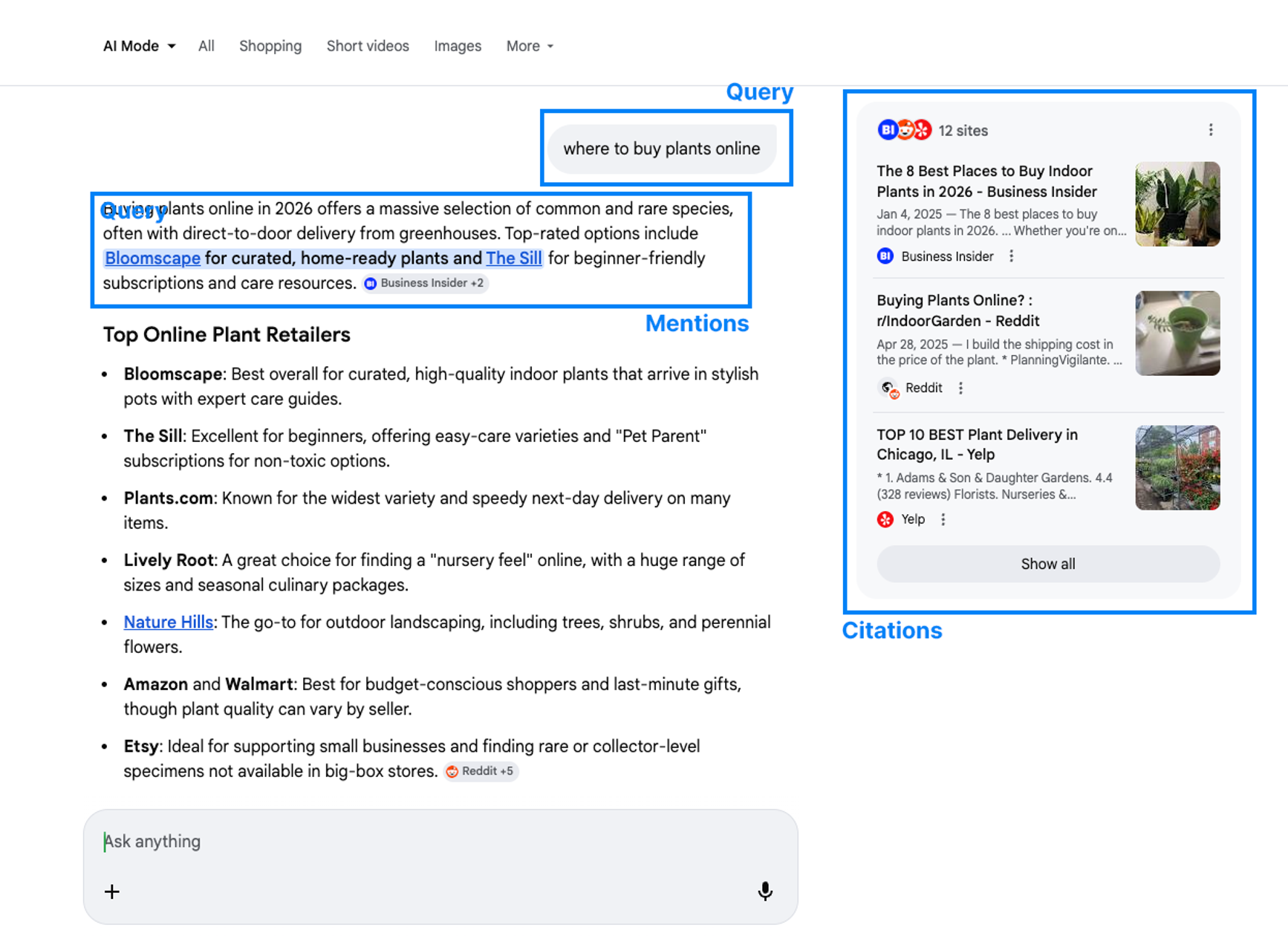 examples of ai seo results