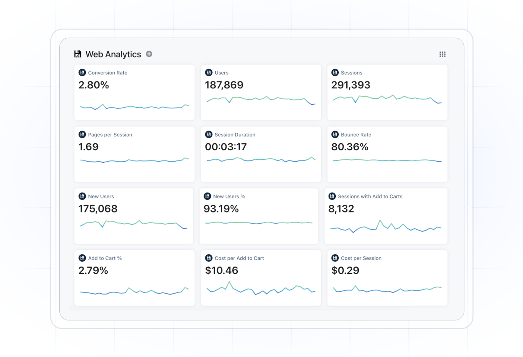 Triple Whale Founders Dash web analytics platform