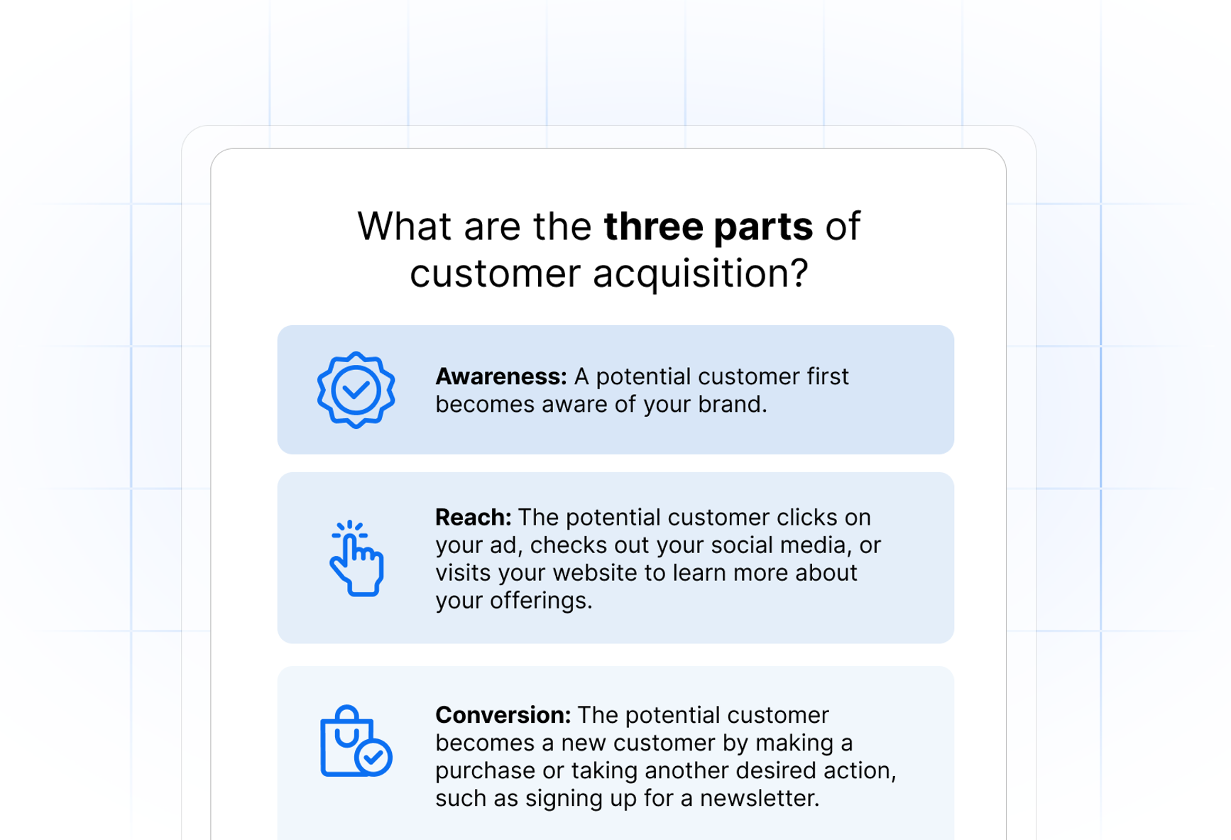 graphic with three parts of customer acquisition - awaeness, reach, and conversion