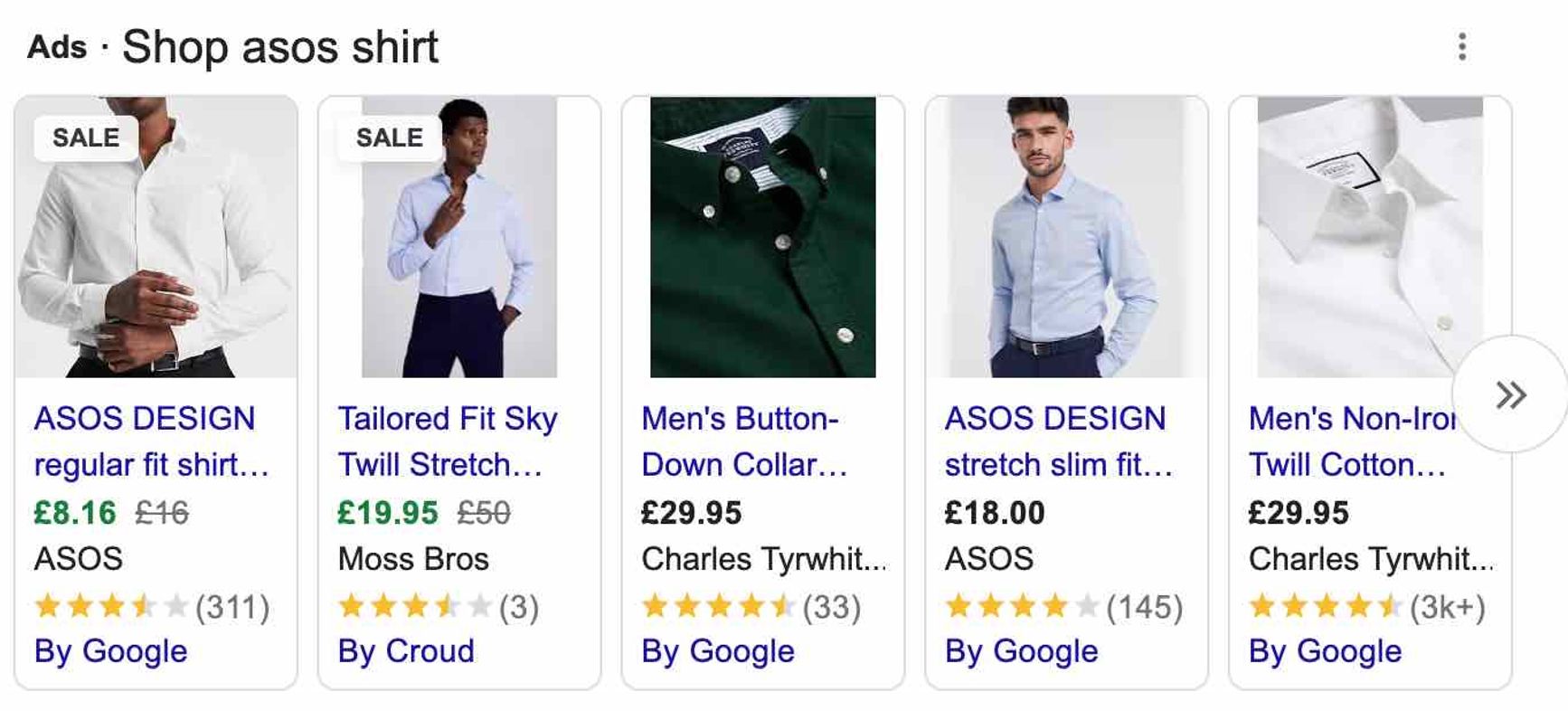 Ecommerce Ads Content