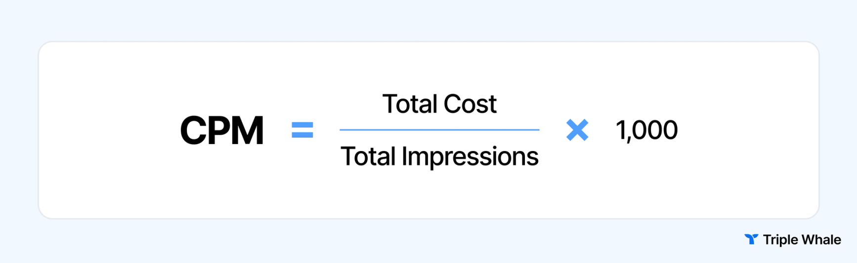 CPM Formula