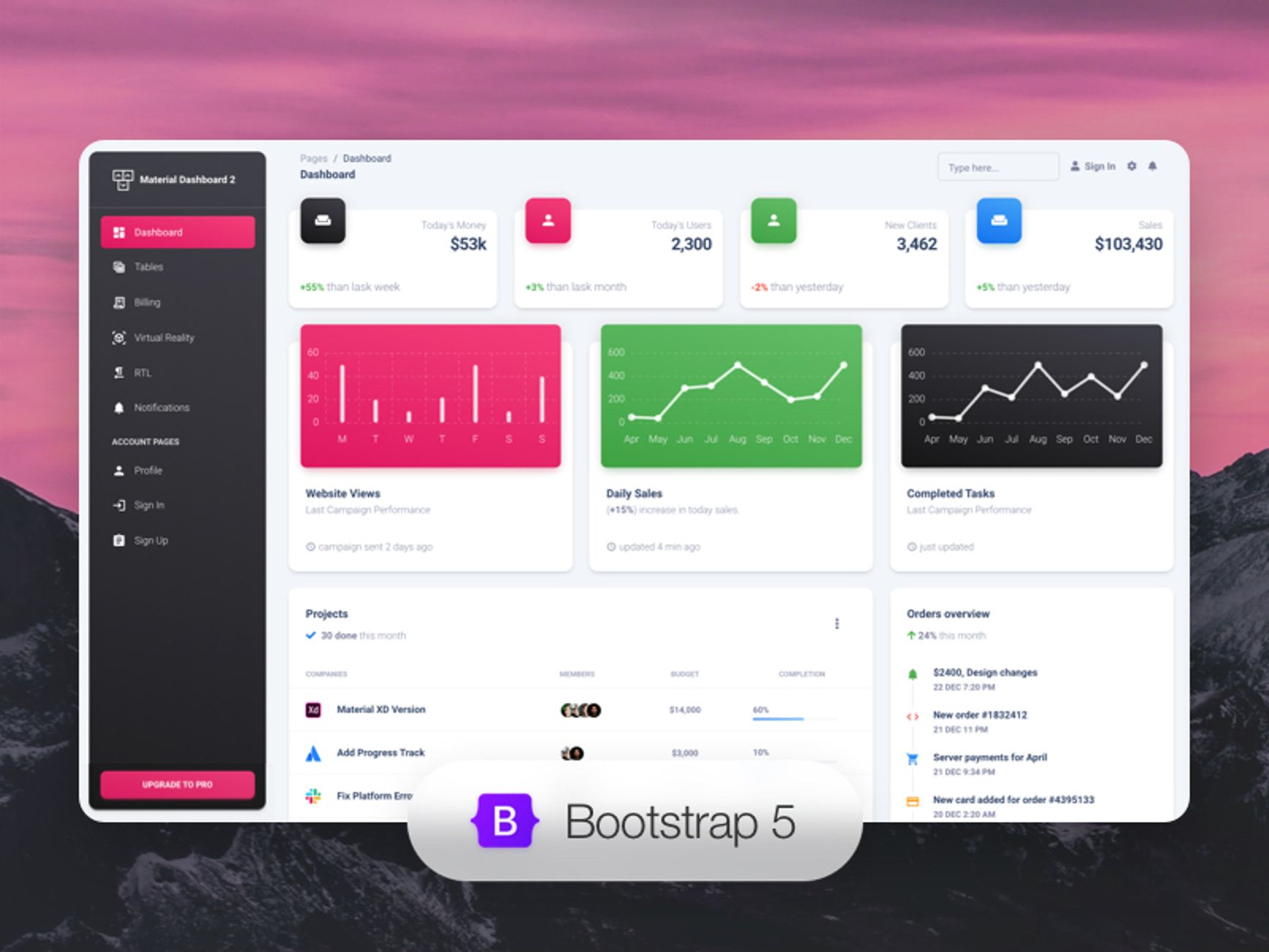 analytics dashboard templates