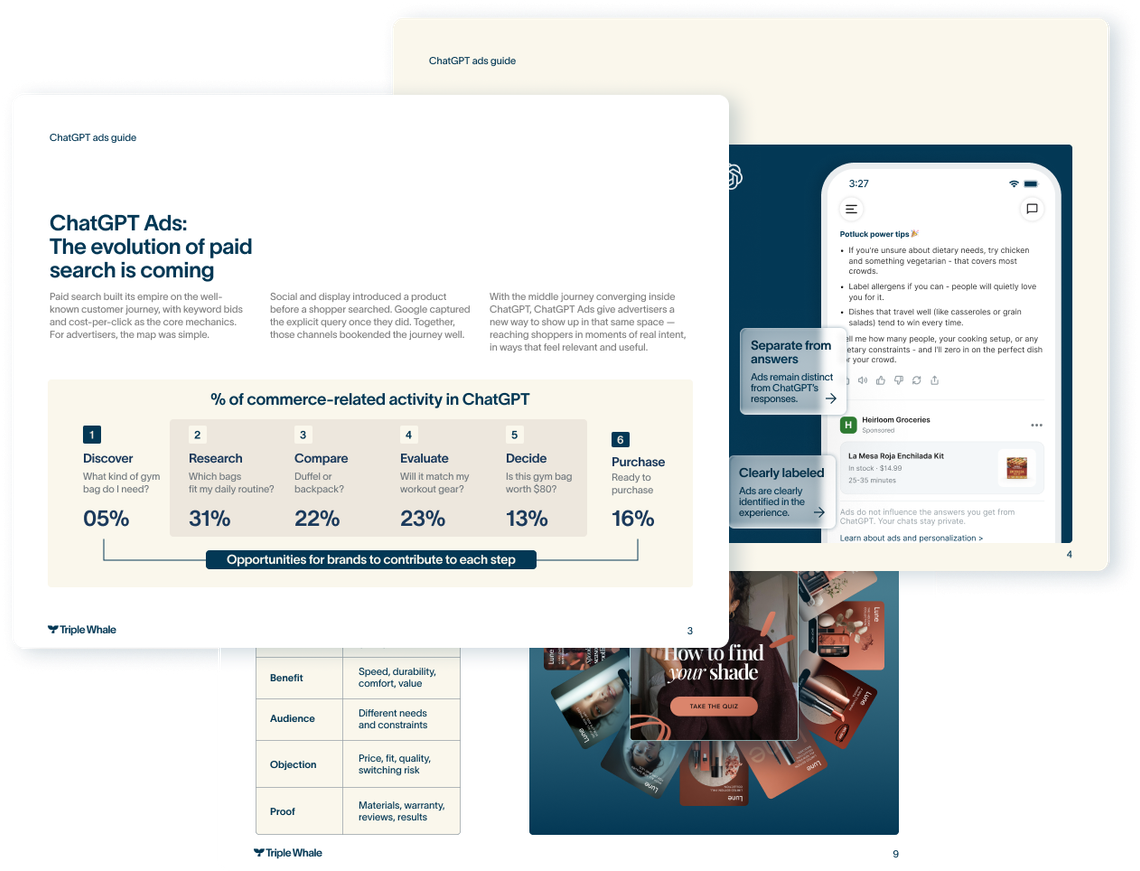 Pages from the ChatGPT Ads guide, including the share of commerce-related activity in ChatGPT at each step of the journey