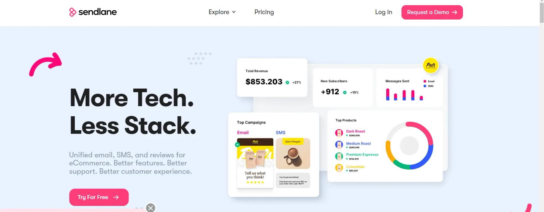 Sendlane pricing