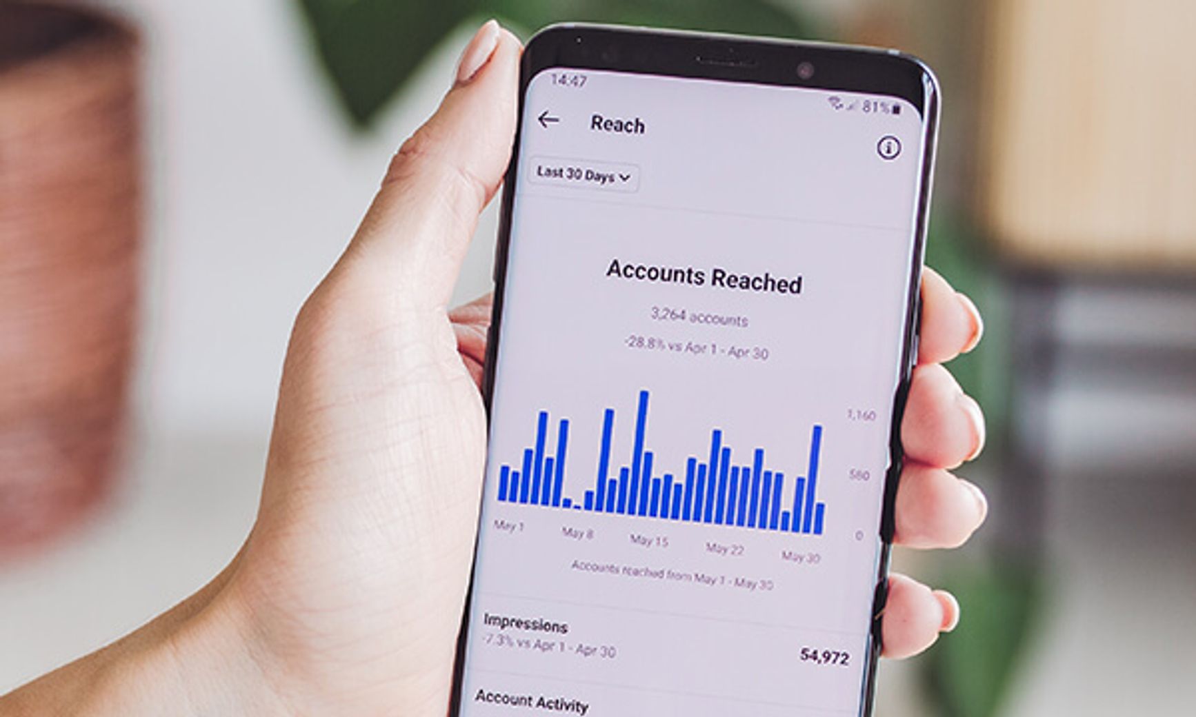 A photo of a hand holding a phone hat is open to Instagram analytics.