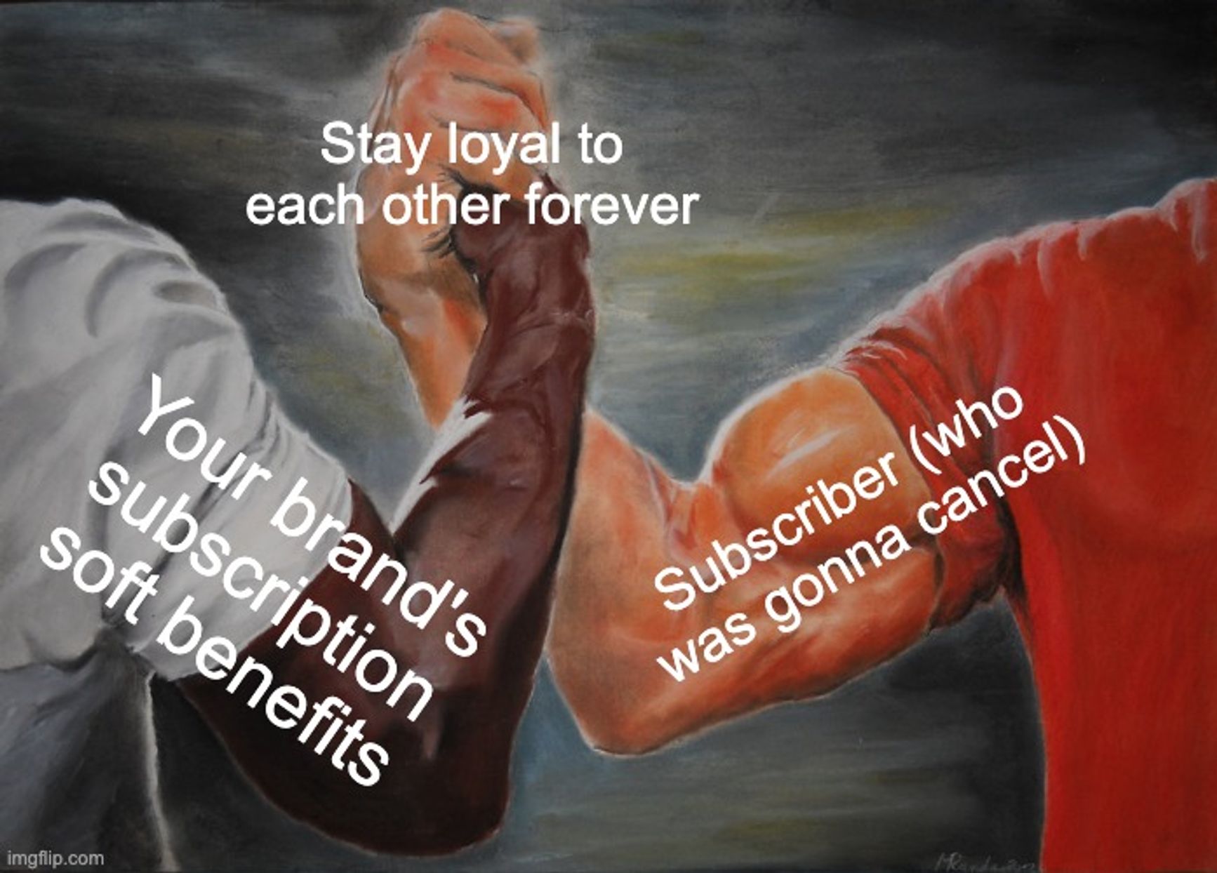 Subscription Churn Content