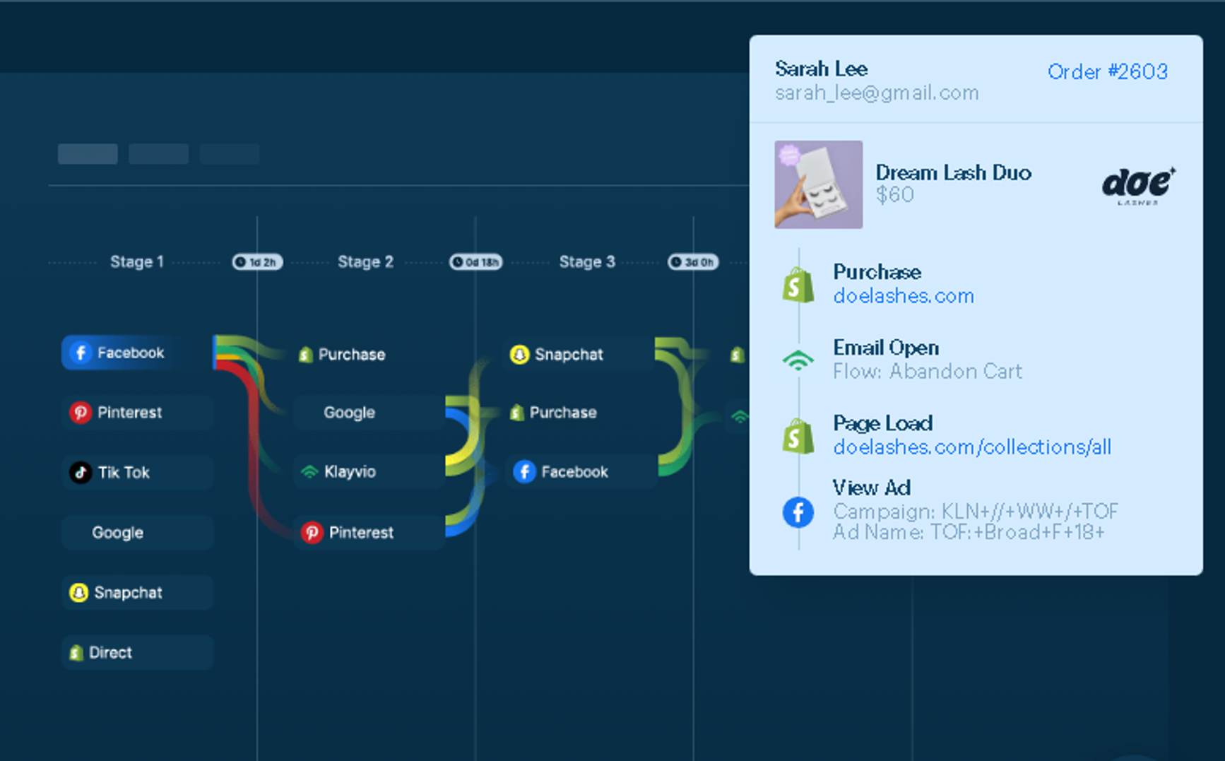 triple whale social dashboard