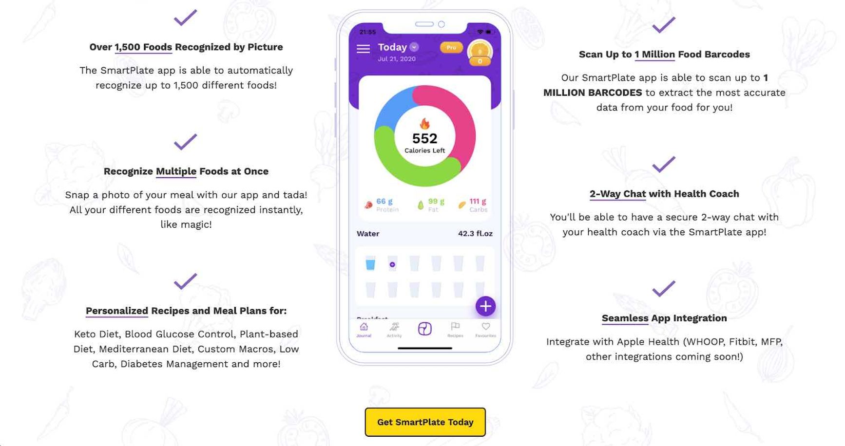 Webflow Ecommerce Content