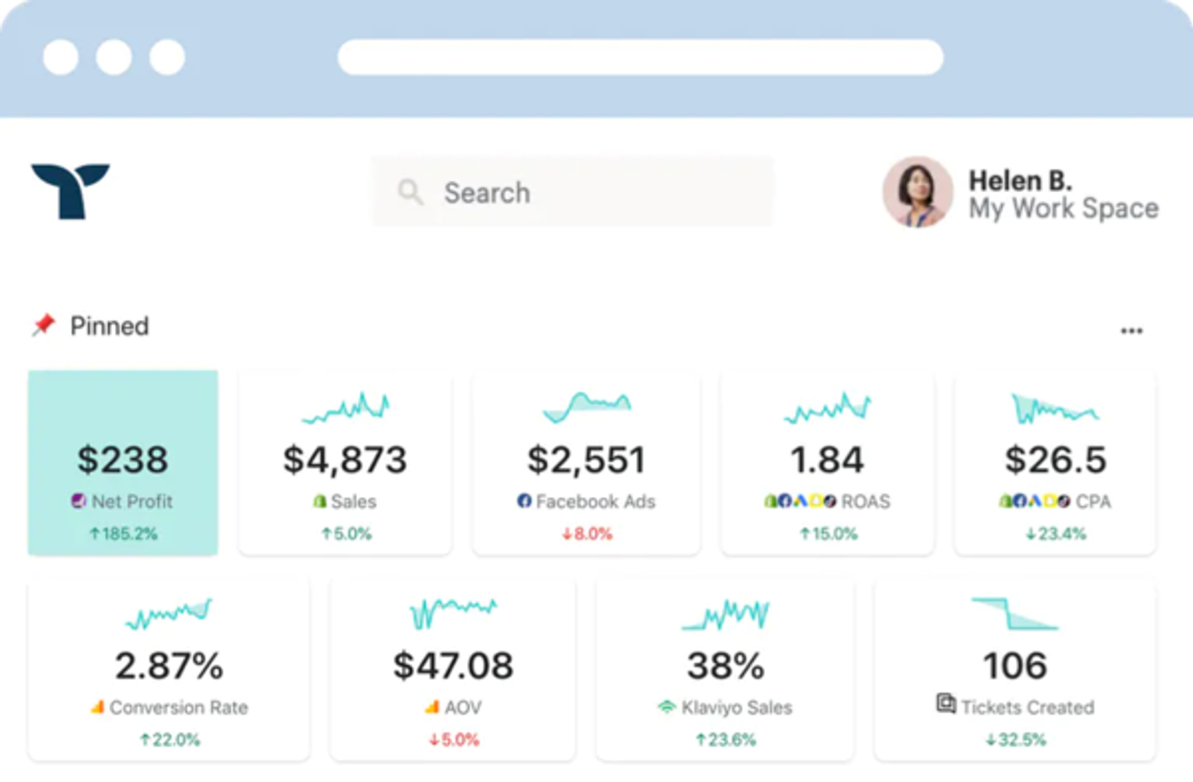 The Operating System for Ecommerce