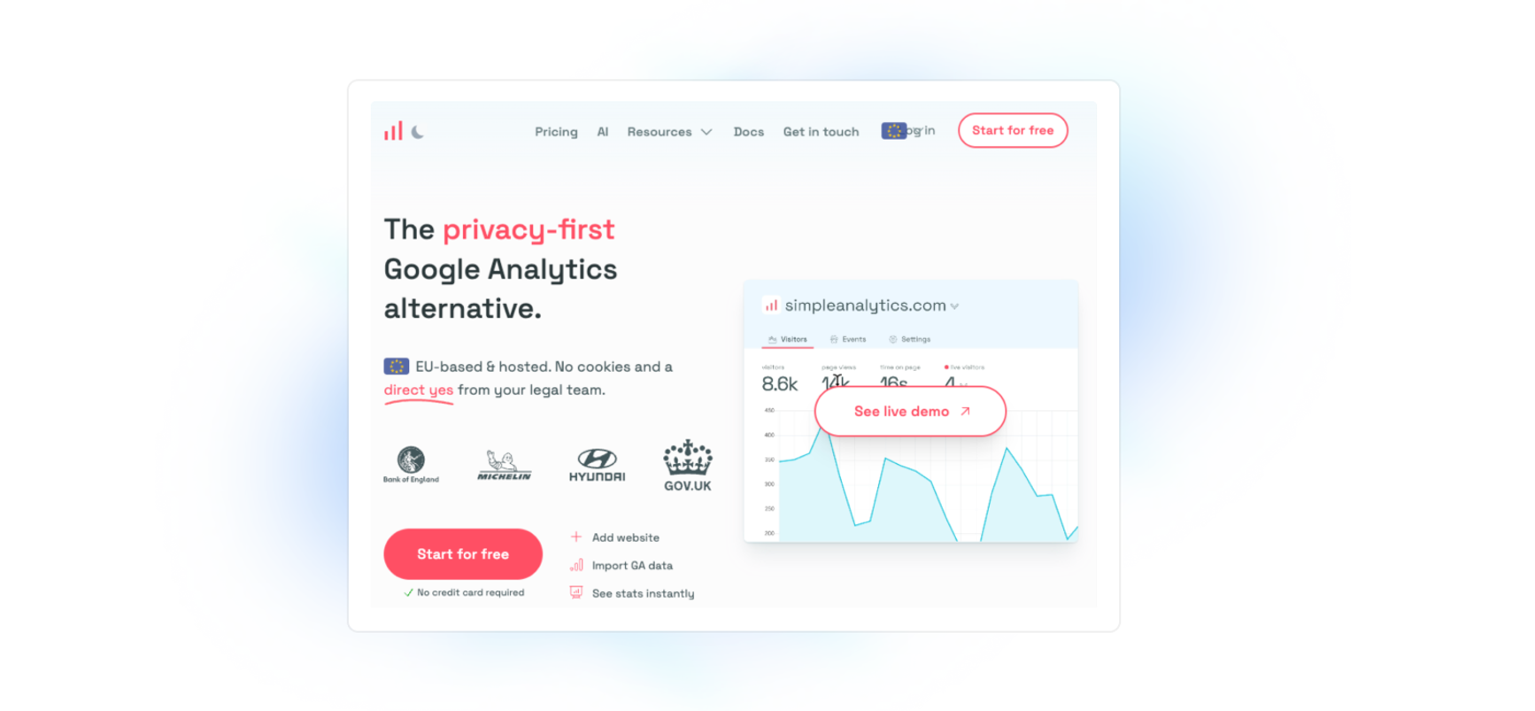 Simple analytics screenshot of homepage