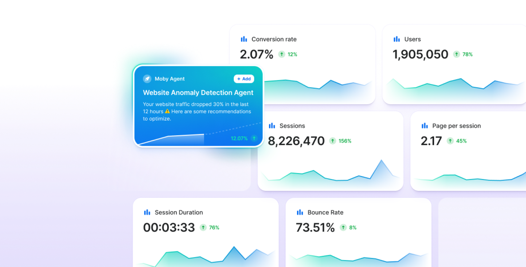 Screenshot of Triple Whale's Conversion Add-On