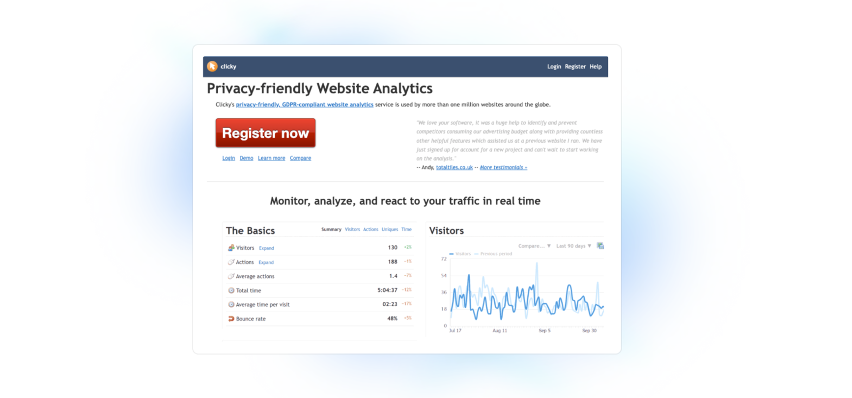 Screenshot of Clicky Homepage