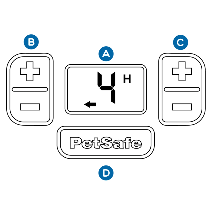 understanding-digital-2-meal-feeder-control-panel-layout-illustration